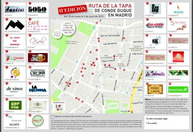 rutadelastapascondeduque